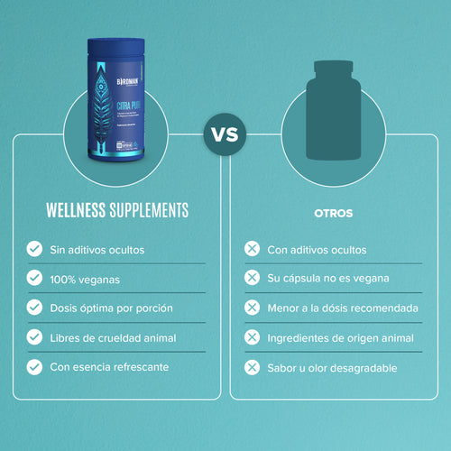 Citrato de Magnesio - 120 Cápsulas - 40 Porciones