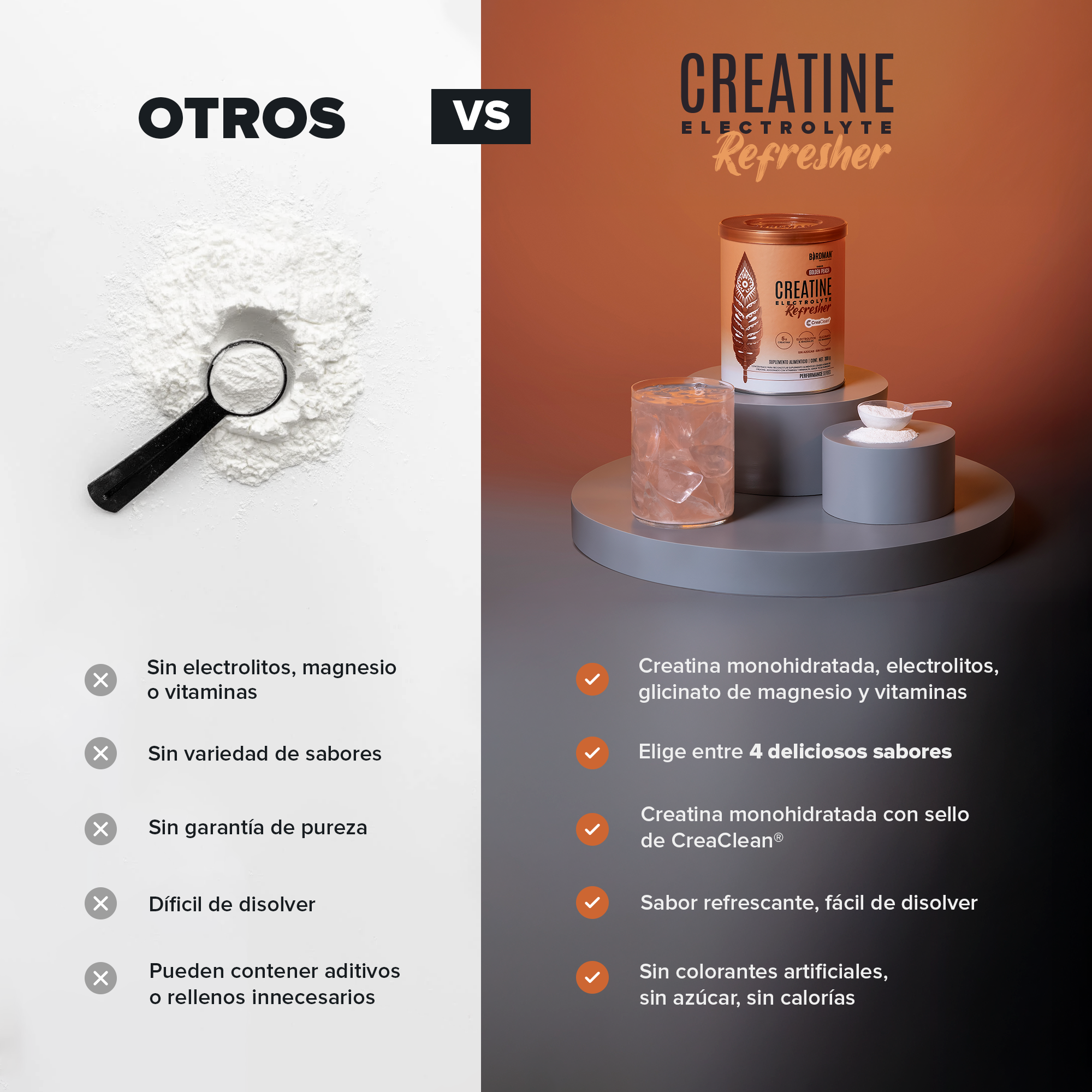 Creatine Electrolyte Refresher - Golden Peach - 30 Porciones