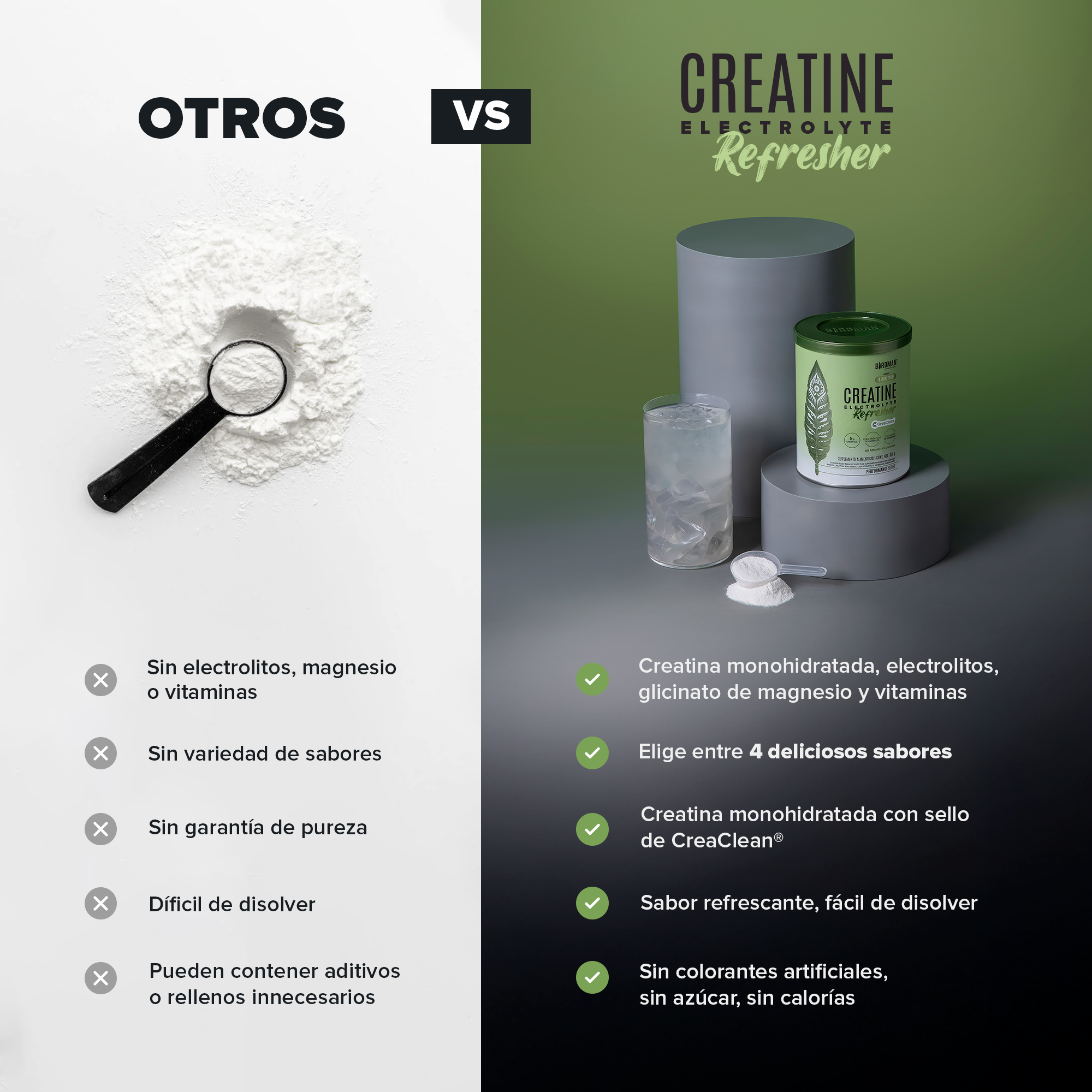 Creatine Electrolyte Refresher - Lemon Twist - 30 Porciones