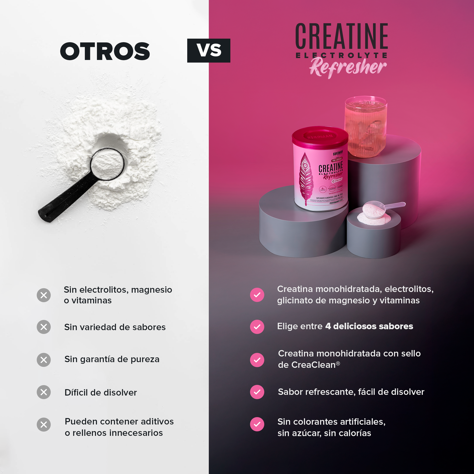 Creatine Electrolyte Refresher - Pink Lemonade - 30 Porciones