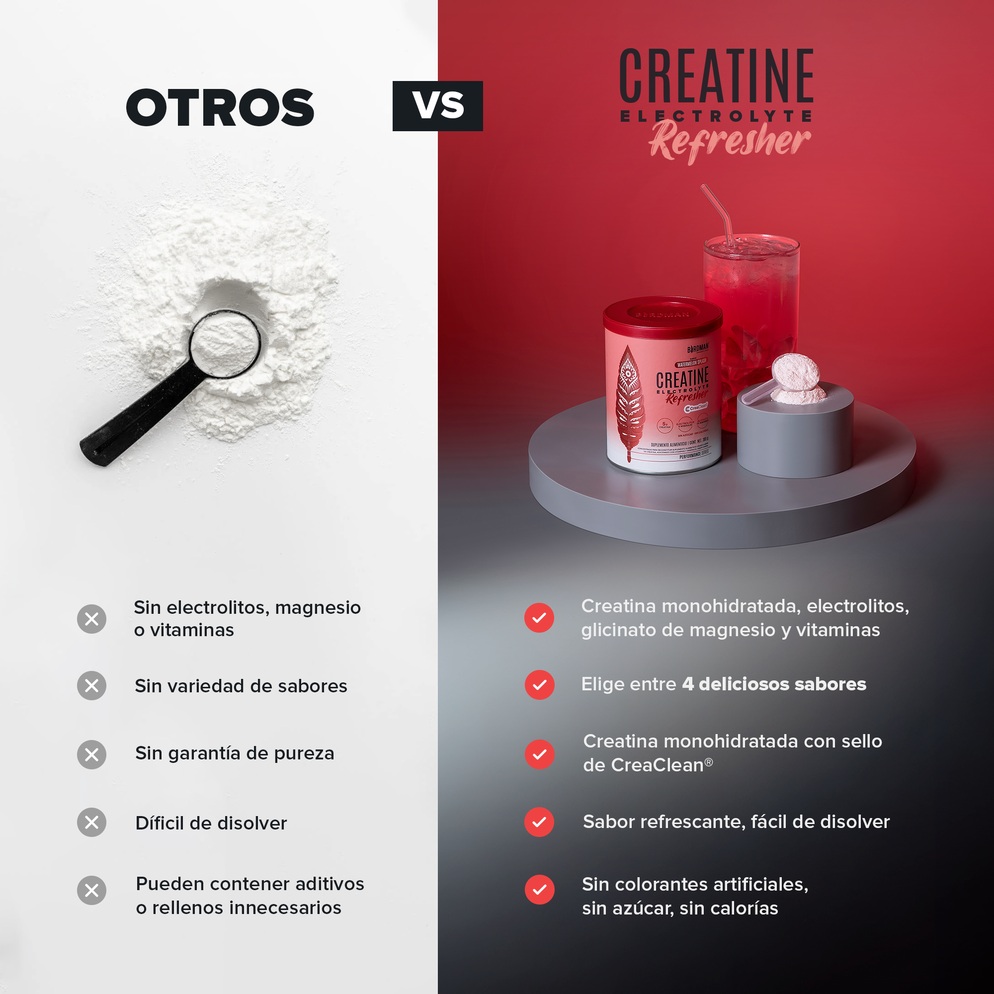 Creatine Electrolyte Refresher - Watermelon Splash - 30 Porciones