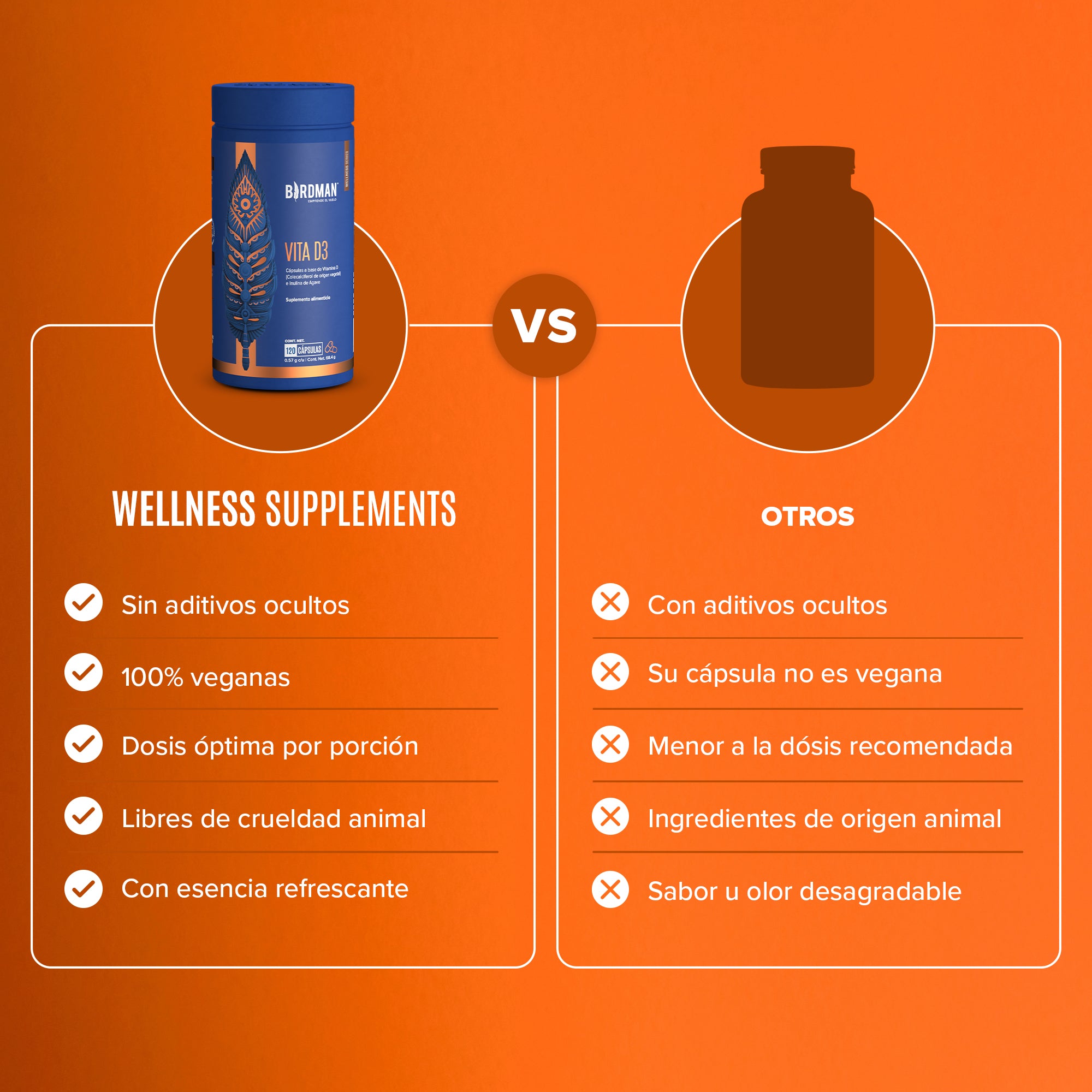 Vitamina D3 - 120 Cápsulas - 120 Porciones