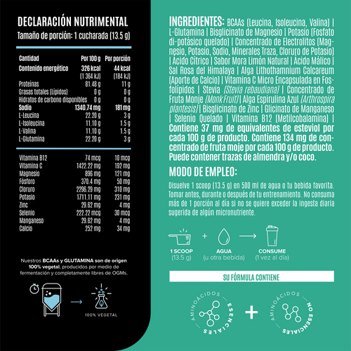 Performance Pack - Falcon Performance 1.140kg + Creatina + BCAAs + Shaker Bundle