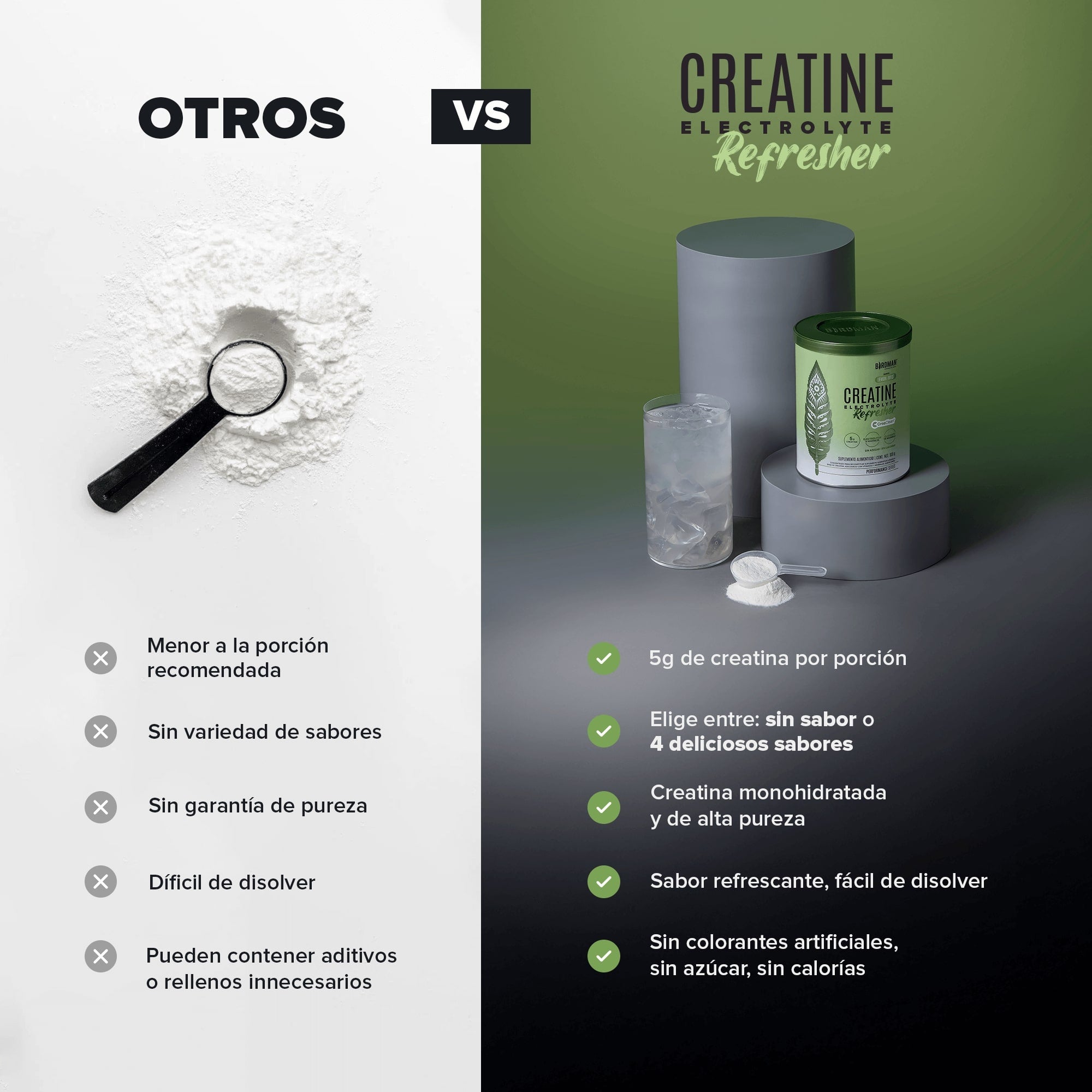 Creatine Electrolyte Refresher - Lemon Twist - 30 Porciones