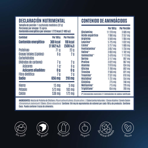 Falcon Protein - Nueva Fórmula - Chocolate 480g