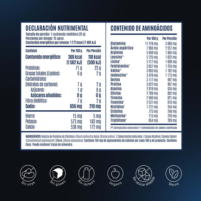Falcon Protein - Nueva Fórmula - Chocolate 480g