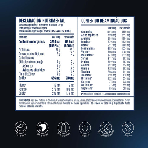 Falcon Protein - Nueva Formula - Chocolate 960 g