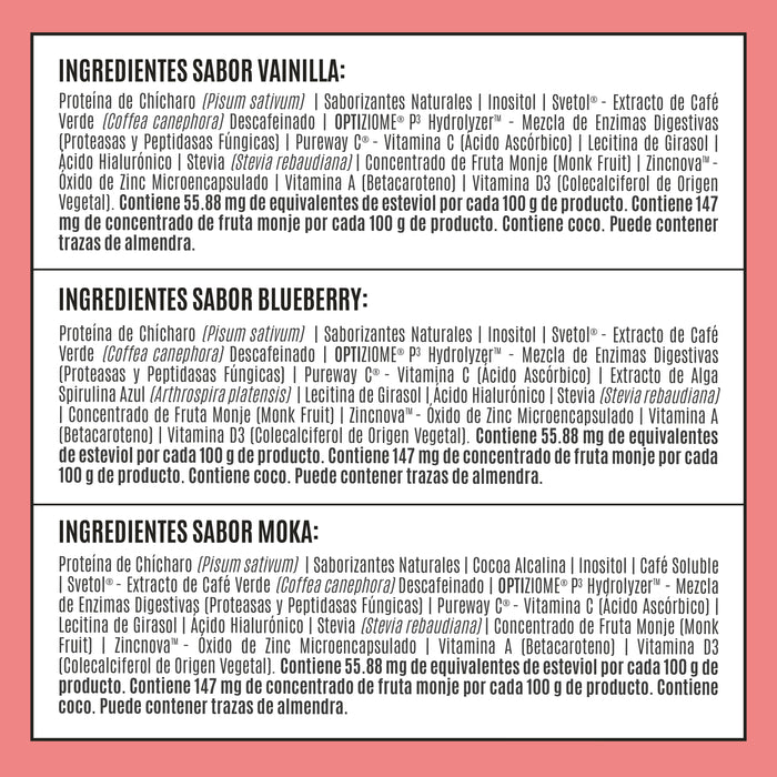 Fitmingo Protein Blueberry 10 pack sobres pack