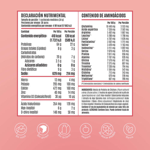 Fitmingo Protein Proteína en Polvo con Inositol & Vitaminas - Blueberry 1.02kg