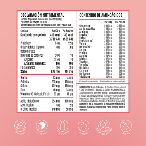 Fitmingo Protein Proteína en Polvo con Inositol & Vitaminas - Blueberry 1.7 kg