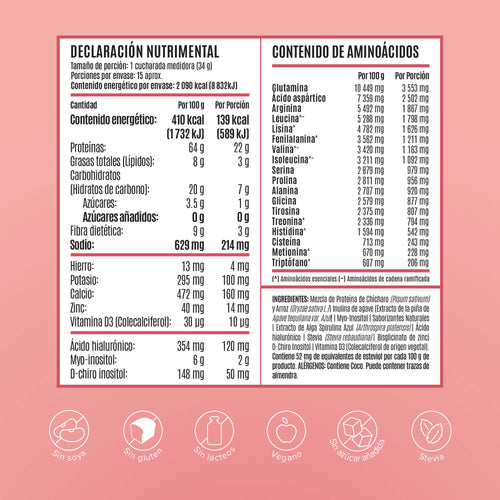 Fitmingo Protein Proteína en Polvo con Inositol & Vitaminas - Blueberry 510 g