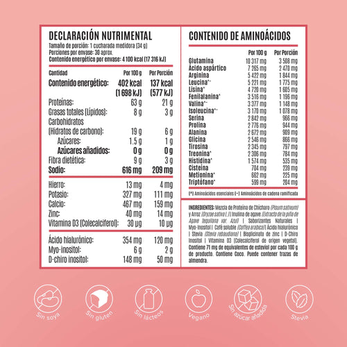 Fitmingo Protein Proteína en Polvo con Inositol & Vitaminas - Moka 1.02 kg
