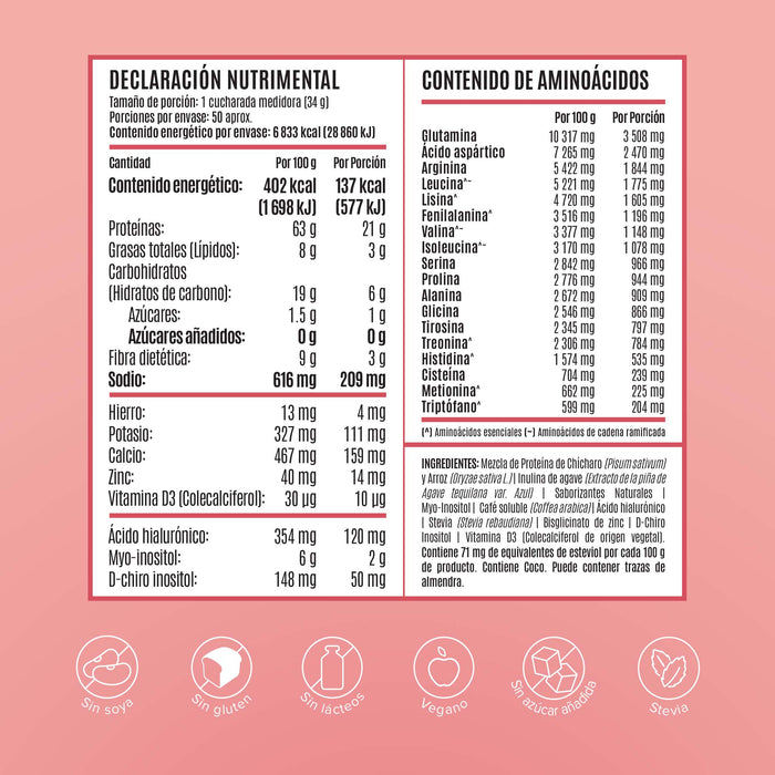 Fitmingo Protein Proteína en Polvo con Inositol & Vitaminas - Moka 1.7 kg