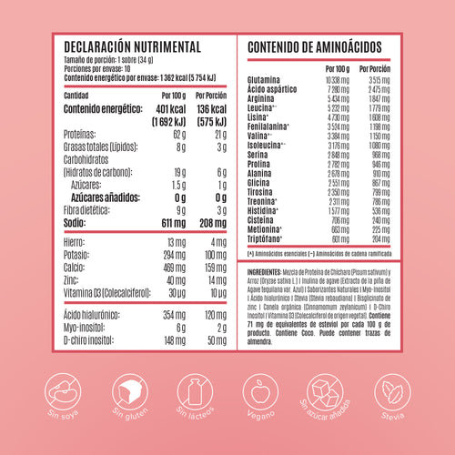 Fitmingo Protein Proteína en Polvo con Inositol & Vitaminas - Vainilla 10 pack sobres