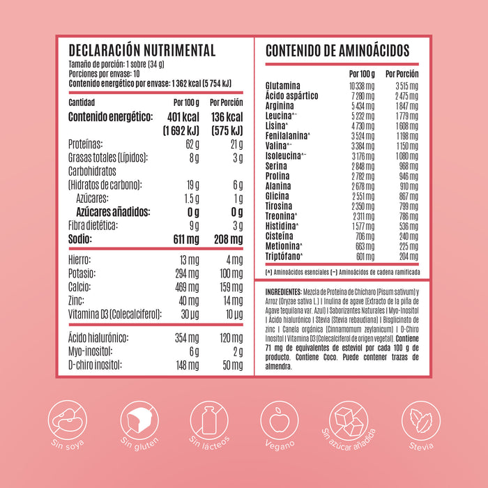 Fitmingo Protein Proteína en Polvo con Inositol & Vitaminas - Vainilla 10 pack sobres
