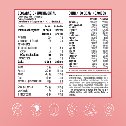 Fitmingo Protein Proteína en Polvo con Inositol & Vitaminas - Moka 10 pack sobres