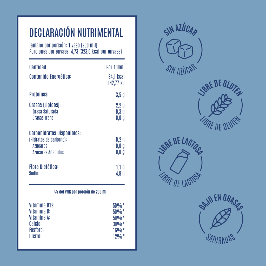 VidaBirdman - Bebida Plant Based Original 946 ml